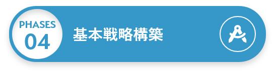 基本戦略構築